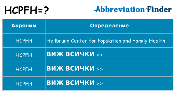 Какво прави hcpfh престои