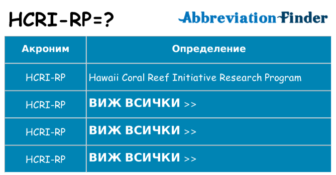 Какво прави hcri-rp престои