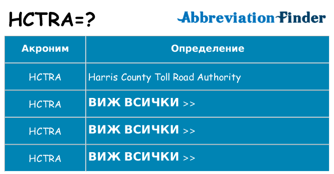 Какво прави hctra престои