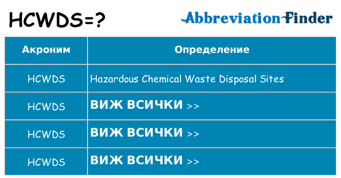 Какво прави hcwds престои