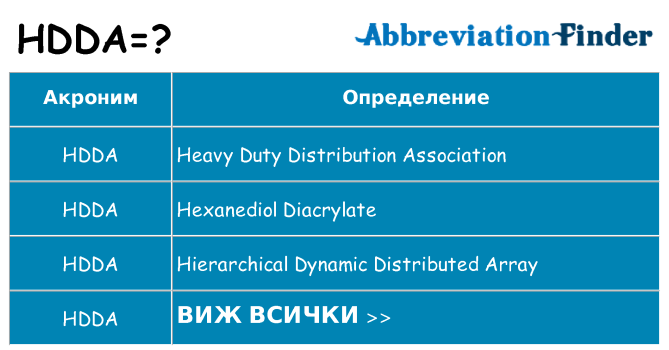 Какво прави hdda престои