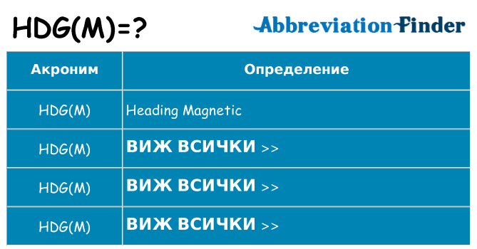 Какво прави hdgm престои
