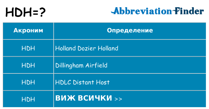 Какво прави hdh престои