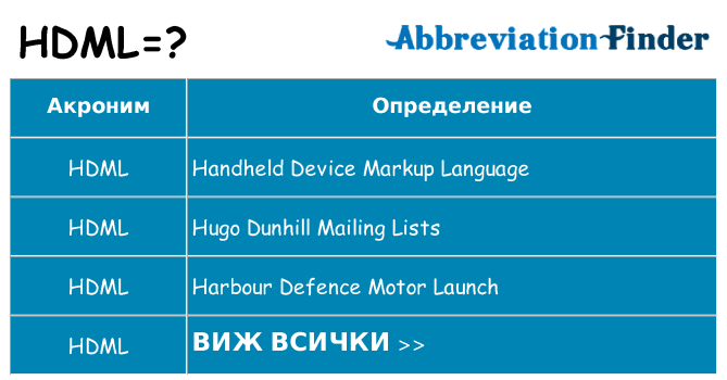Какво прави hdml престои