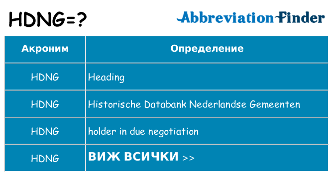 Какво прави hdng престои