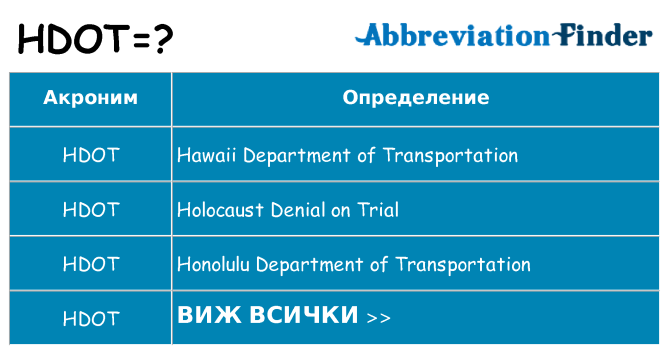 Какво прави hdot престои