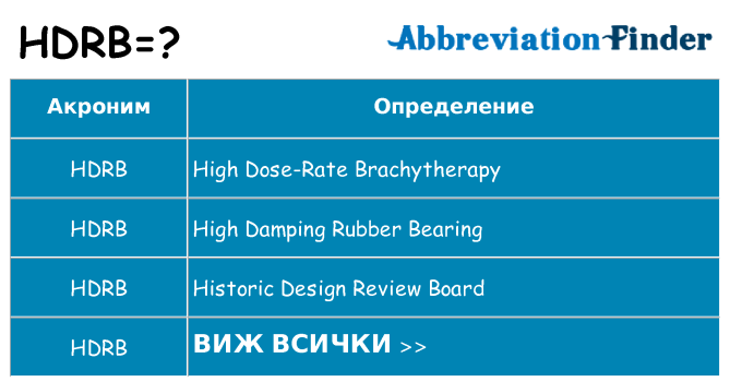 Какво прави hdrb престои