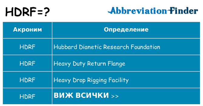 Какво прави hdrf престои