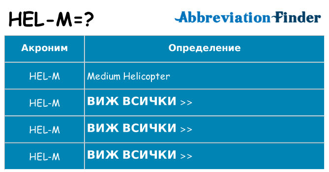Какво прави hel-m престои