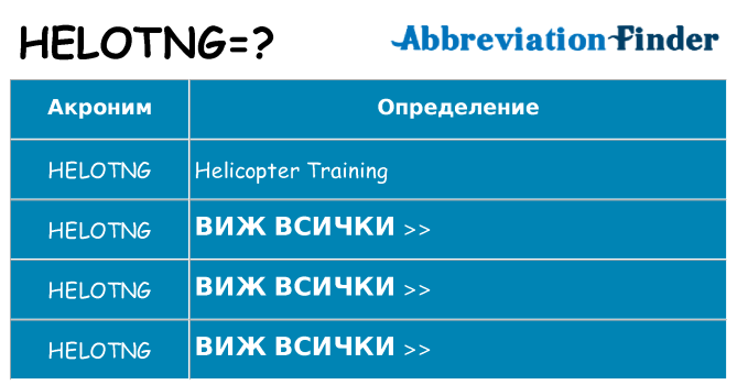 Какво прави helotng престои