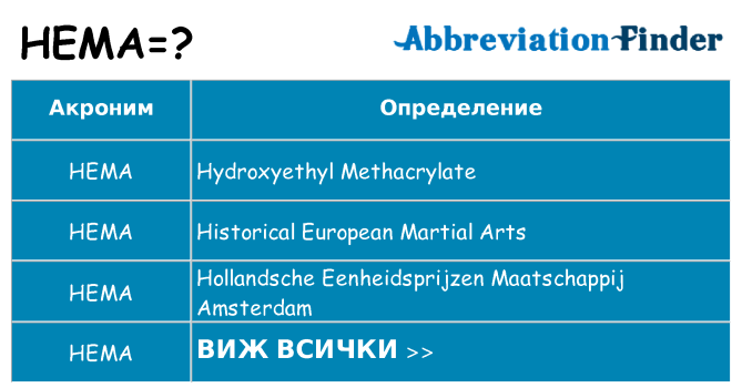 Какво прави hema престои
