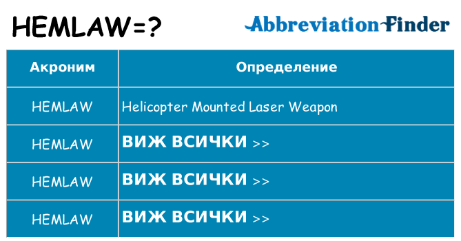 Какво прави hemlaw престои