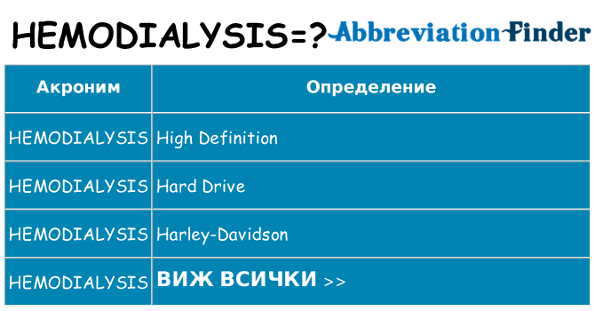 Какво прави hemodialysis престои