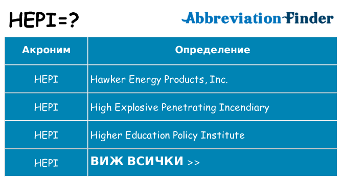 Какво прави hepi престои