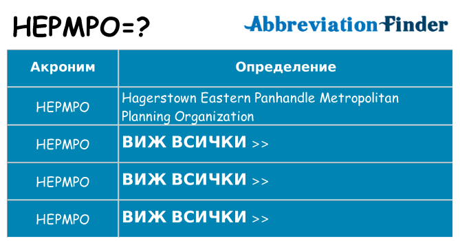 Какво прави hepmpo престои