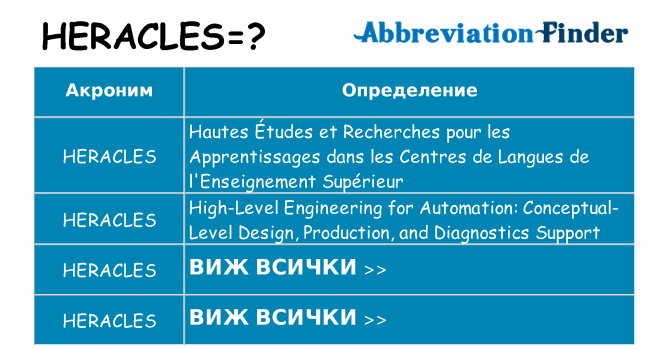Какво прави heracles престои