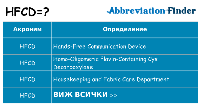Какво прави hfcd престои