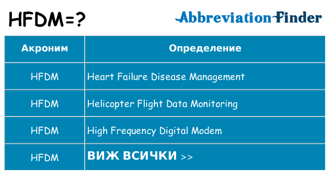 Какво прави hfdm престои