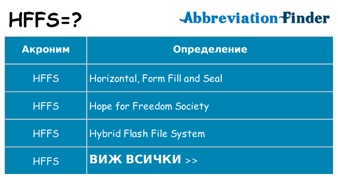 Какво прави hffs престои