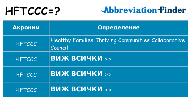 Какво прави hftccc престои