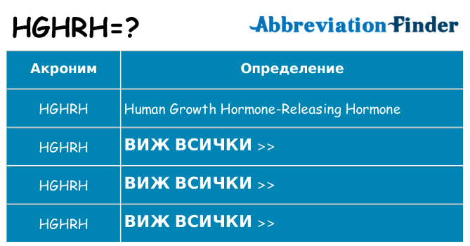 Какво прави hghrh престои