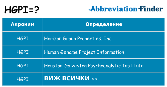 Какво прави hgpi престои