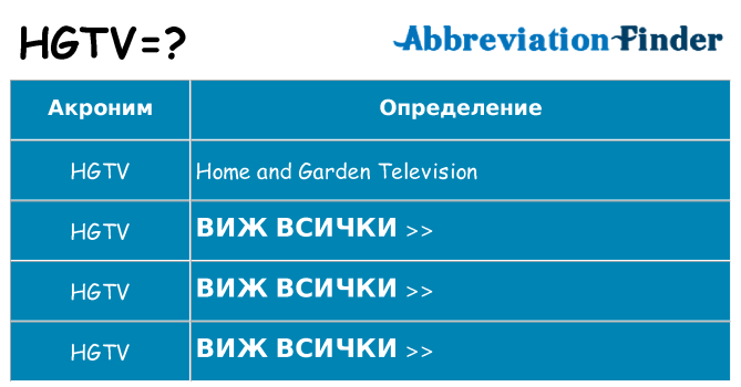 Какво прави hgtv престои