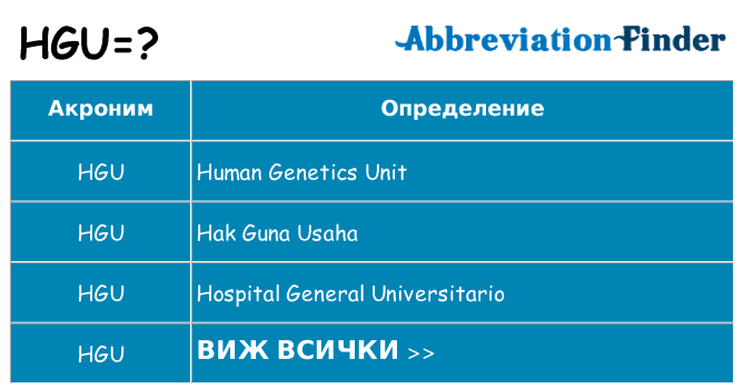 Какво прави hgu престои