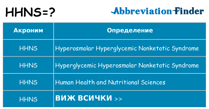 Какво прави hhns престои