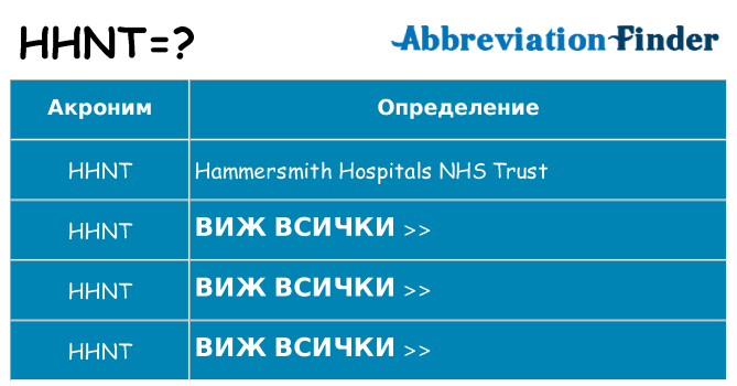 Какво прави hhnt престои