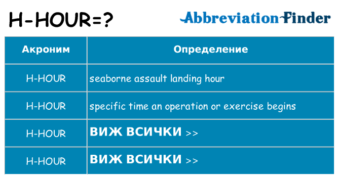 Какво прави h-hour престои
