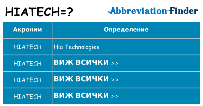 Какво прави hiatech престои