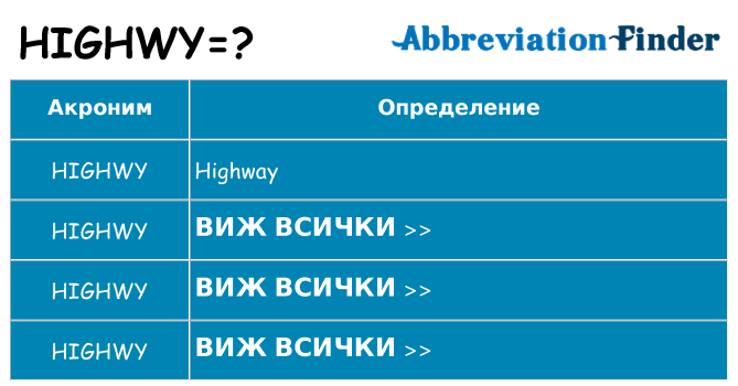 Какво прави highwy престои