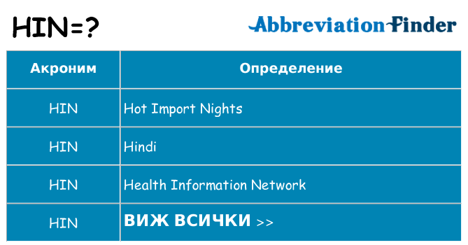 Какво прави hin престои