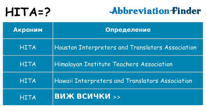 Какво прави hita престои