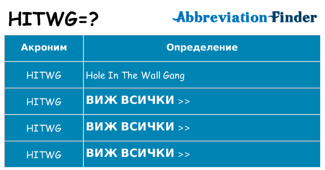 Какво прави hitwg престои