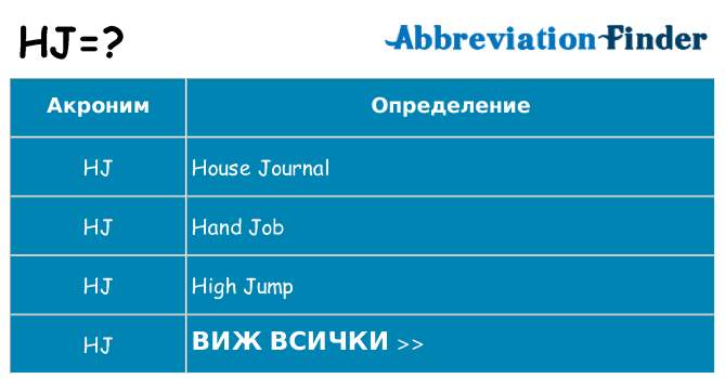 Какво прави hj престои