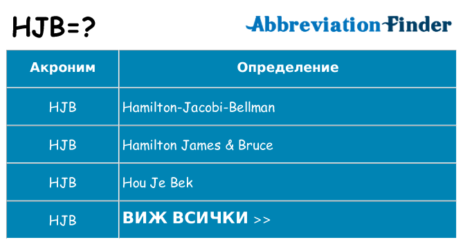 Какво прави hjb престои