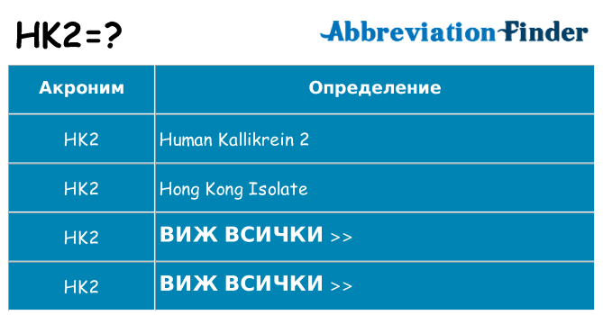 Какво прави hk2 престои