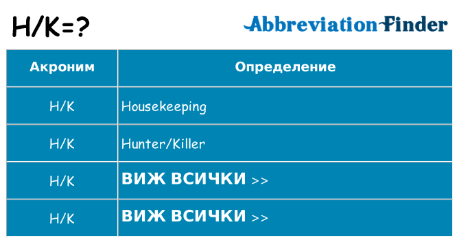 Какво прави hk престои