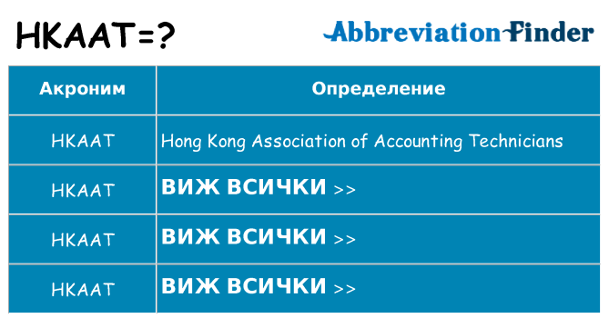 Какво прави hkaat престои