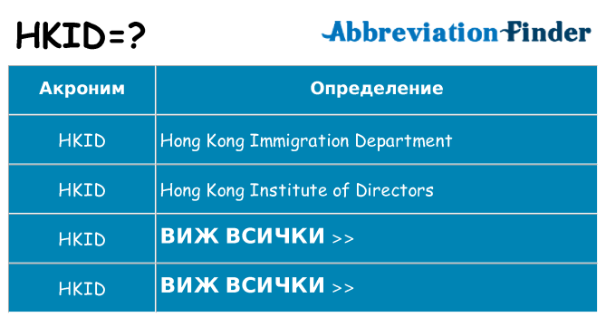 Какво прави hkid престои