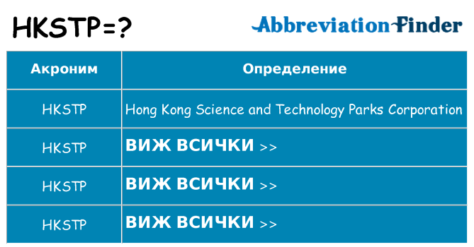 Какво прави hkstp престои