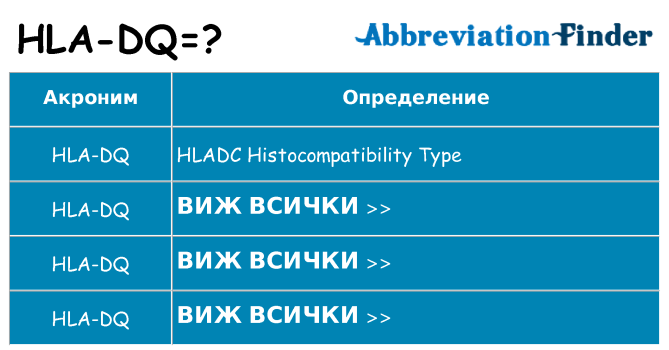 Какво прави hla-dq престои