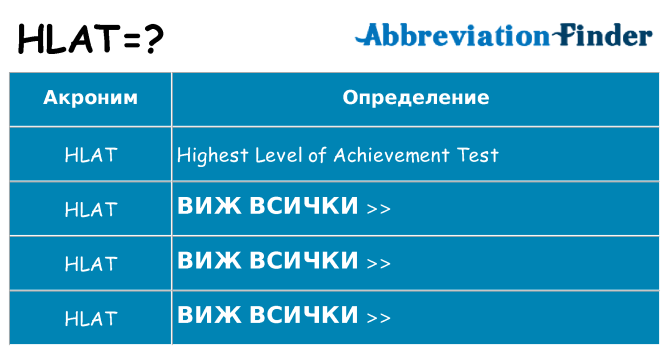 Какво прави hlat престои