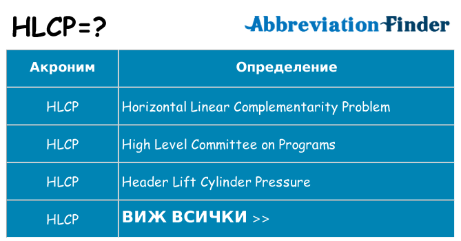Какво прави hlcp престои