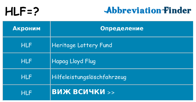 Какво прави hlf престои