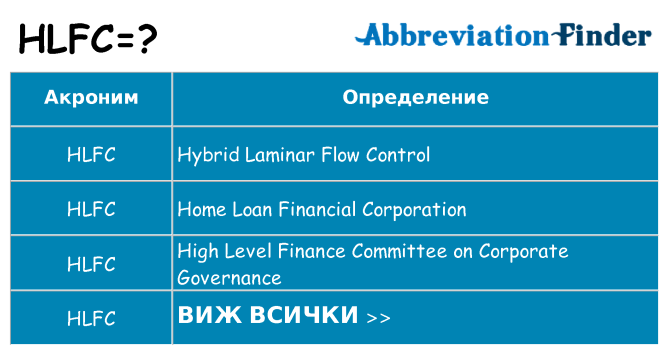 Какво прави hlfc престои