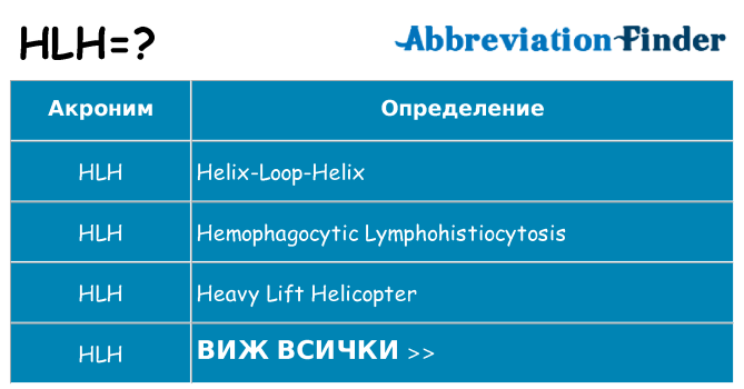 Какво прави hlh престои