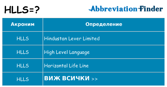 Какво прави hlls престои